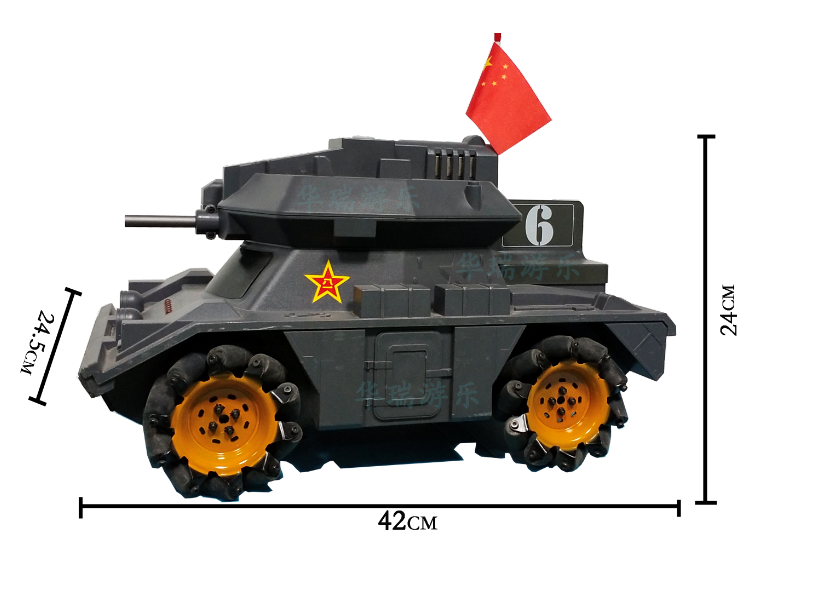 戰車介紹